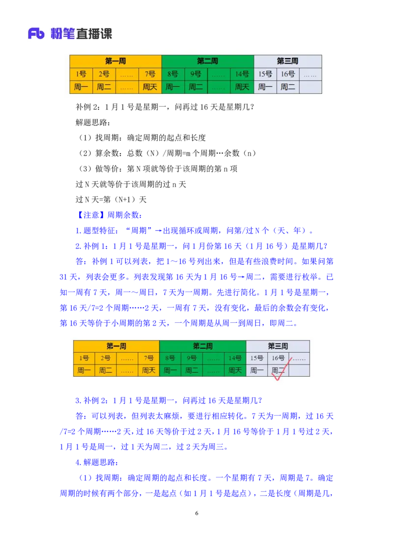2024.06.06+周期问题+刘凯（讲义+笔记）（笔试系统班图书大礼包：2025国考）_2026考公资料_（10）粉笔_2025粉笔国考省考980（课＋笔记）_粉笔980（25多省）_02025年980系统班补充课程FB