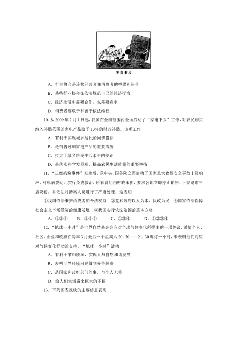 2009年山东省烟台市中考政治试题及答案_中考真题_7.政治中考真题2015-2024年_地区卷_山东省_烟台中考政治08-21