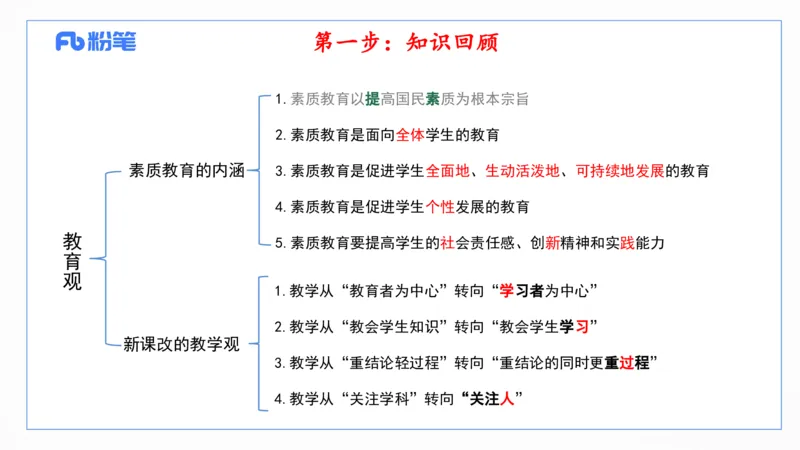 2025上真题-包展羽_4-教培资料-26年最新资料-同步更新_幼儿教资_012025下FB幼儿系统班_幼儿园25下-综合素质_3.历年真题_讲义