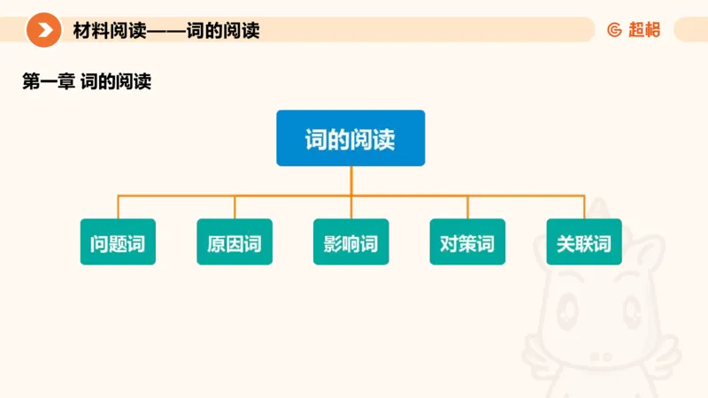 2024公务员考试申论-7月11日讲解_20230711223719_2026考公资料_（05）超格_行测申论2025超格合集(行测&申论&政治理论)_申论2025超格申论全家桶_24年冰哥申论-赠送_课件