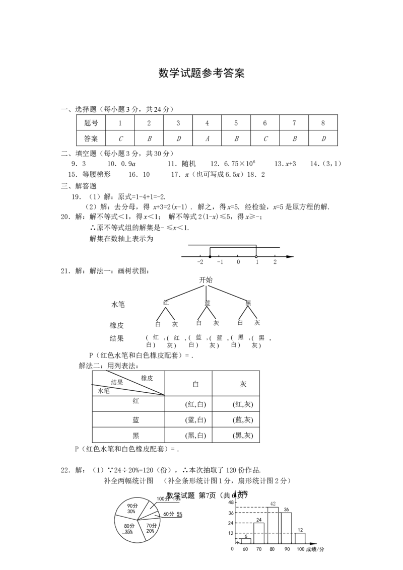 2011年盐城市中考数学试题及答案_中考真题_2.数学中考真题2015-2024年_地区卷_江苏省_盐城中考数学08-21年