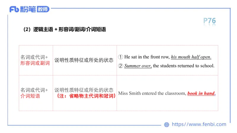 2023.6.17-科目三理论精讲-词法5-慕伊_4-教培资料-26年最新资料-同步更新_科一科二电子资料合集中小幼（笔记真题知识点汇总等）文件多，按需保存_各机构笔记合集（中小幼）推荐