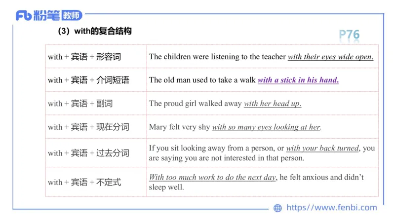 2023.6.17-科目三理论精讲-词法5-慕伊_4-教培资料-26年最新资料-同步更新_科一科二电子资料合集中小幼（笔记真题知识点汇总等）文件多，按需保存_各机构笔记合集（中小幼）推荐