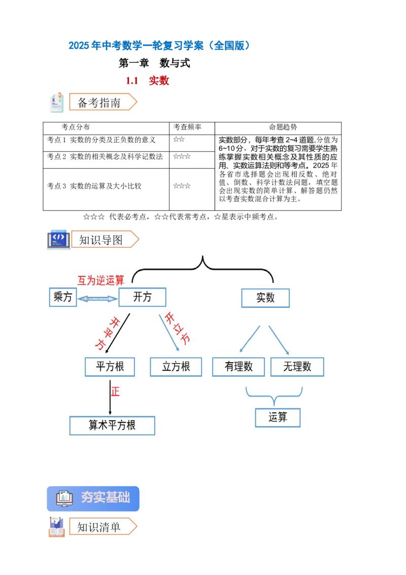 2025年中考数学一轮复习学案：1.1实数（学生版）_2数学总复习_2025中考复习资料_2025年中考数学一轮复习学案（全国通用）_2025年中考数学一轮复习学案：1.1实数（学生版+教师版）