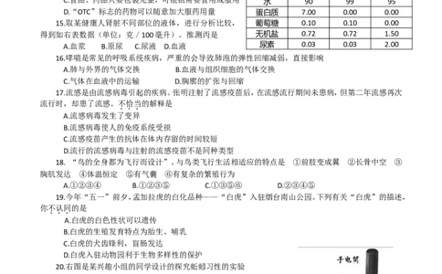2012烟台市中考生物试题及答案(word版)_中考真题_8.生物中考真题2015-2024年_地区卷_山东省_烟台中考生物08-22