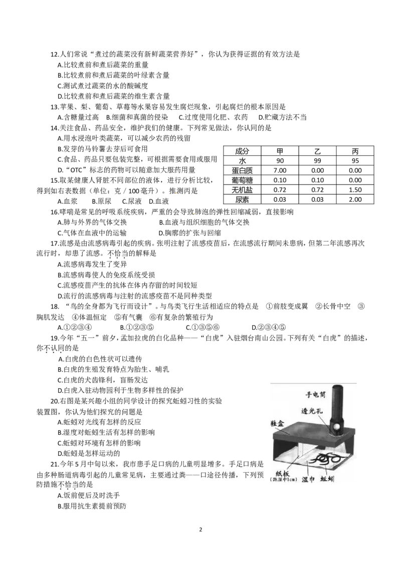 2012烟台市中考生物试题及答案(word版)_中考真题_8.生物中考真题2015-2024年_地区卷_山东省_烟台中考生物08-22