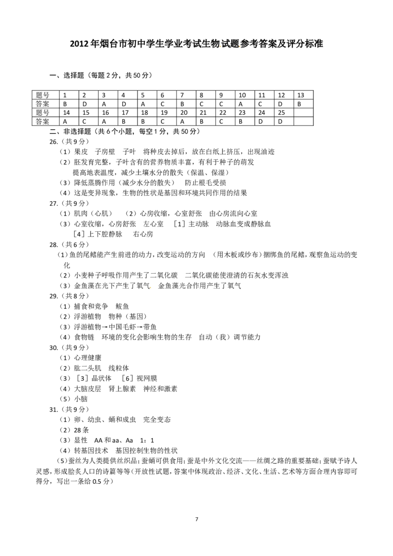 2012烟台市中考生物试题及答案(word版)_中考真题_8.生物中考真题2015-2024年_地区卷_山东省_烟台中考生物08-22