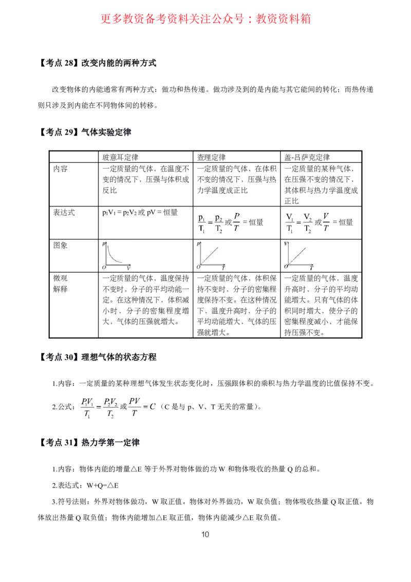 物理高频考点_教资_292026上教资科三高频考点