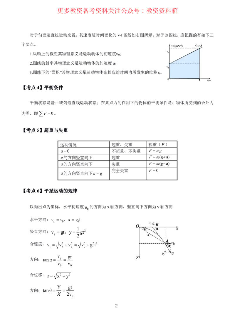 物理高频考点_教资_292026上教资科三高频考点
