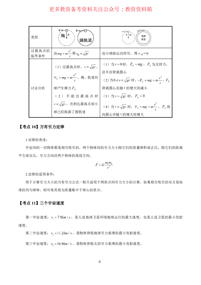 物理高频考点_教资_292026上教资科三高频考点