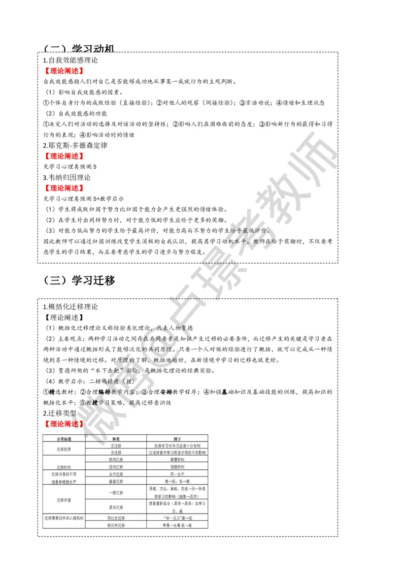 材料分析题专项资料-通关鲸_教资_初高中2026教资_26上资料（持续更新）_06补充资料_06中学材料分析题_科二：材料分析题通关鲸