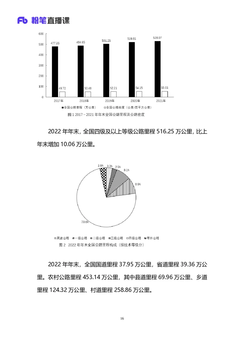 2025国考第十九季行测模考大赛讲义-数资_2026考公资料_（10）粉笔_2025粉笔国考省考980（课＋笔记）_粉笔980（25多省）_02025年国考模考解析_2025国考模考解析19季_讲义