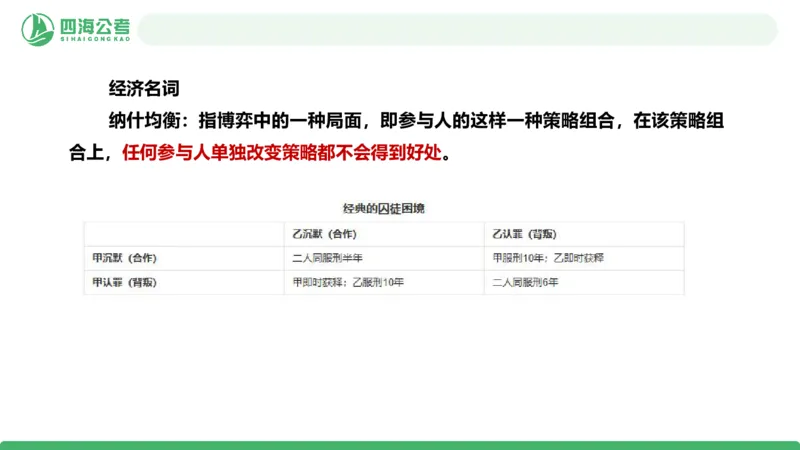 20250901常识判断&mdash;经济常识+法律常识第28讲_2026考公资料_（01）花生十三_01系统班（2026版）花生十三旗舰班（行测+申论）_常识判断_课件