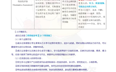 高中英语-教学评价_教资_初高中2026教资_26上资料（持续更新）_高中科三_高中科目三资料包合集②_高中英语