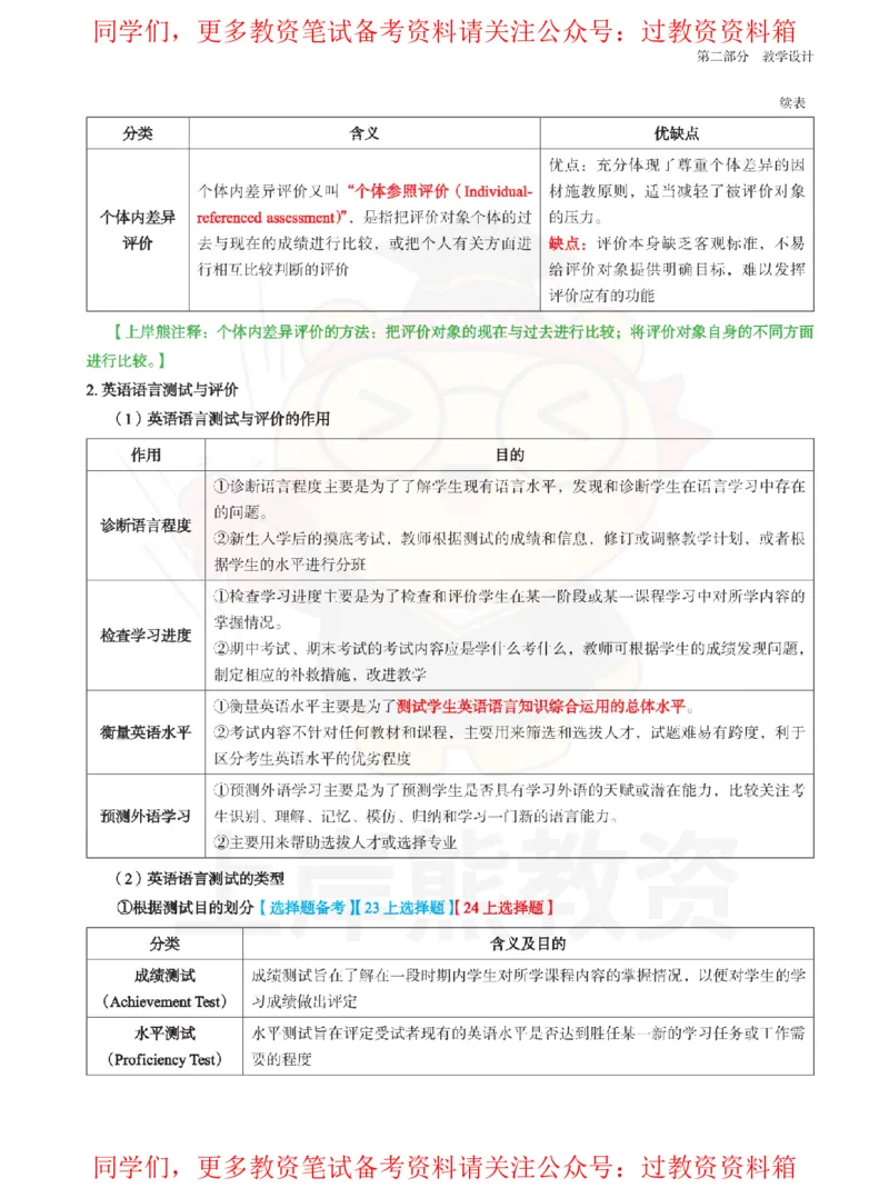高中英语-教学评价_教资_初高中2026教资_26上资料（持续更新）_高中科三_高中科目三资料包合集②_高中英语