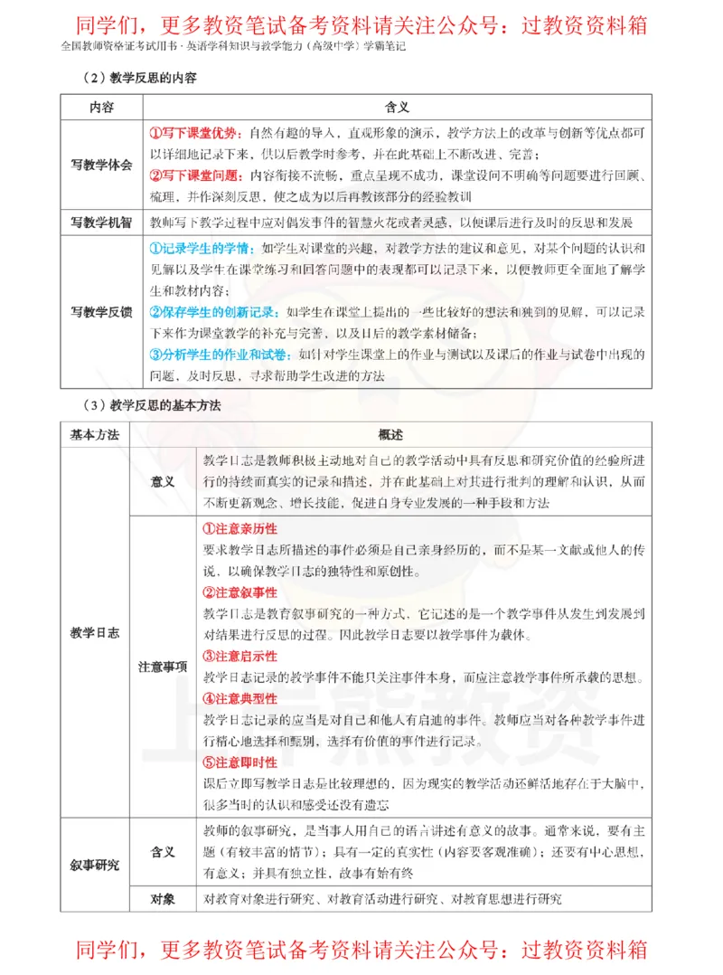 高中英语-教学评价_教资_初高中2026教资_26上资料（持续更新）_高中科三_高中科目三资料包合集②_高中英语