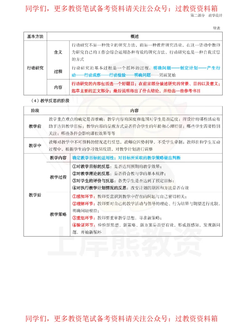 高中英语-教学评价_教资_初高中2026教资_26上资料（持续更新）_高中科三_高中科目三资料包合集②_高中英语