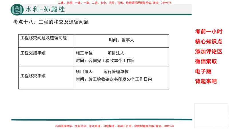 2025年一建水利考前一小时-孙殿桂_2026年一级建造师_2026年一建水利_2025年一建水利SVIP_05-考前密训✿央企特训✿机构普押_45-水利《考前一小时》TG