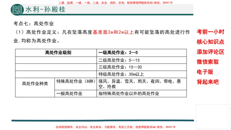 2025年一建水利考前一小时-孙殿桂_2026年一级建造师_2026年一建水利_2025年一建水利SVIP_05-考前密训✿央企特训✿机构普押_45-水利《考前一小时》TG