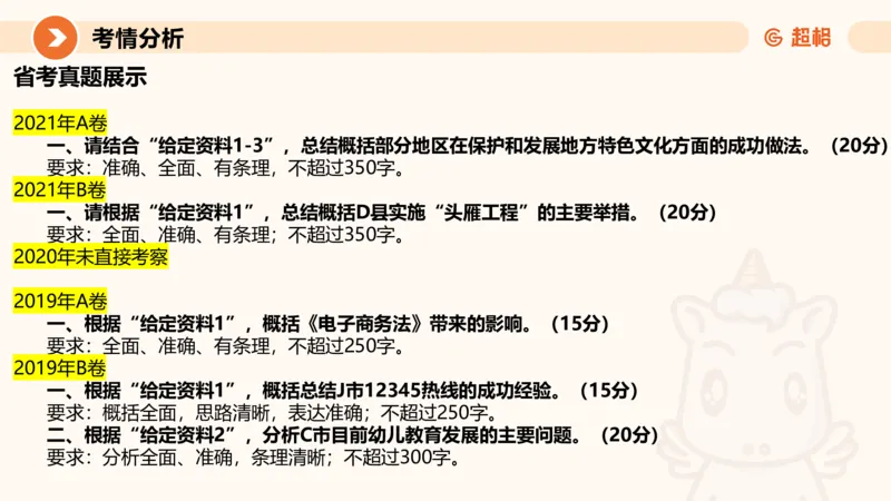 2024公务员考试申论-7月15日讲解归纳概括_20230715225712_2026考公资料_（05）超格_行测申论2025超格合集(行测&申论&政治理论)_申论2025超格申论全家桶_24年冰哥申论-赠送_课件