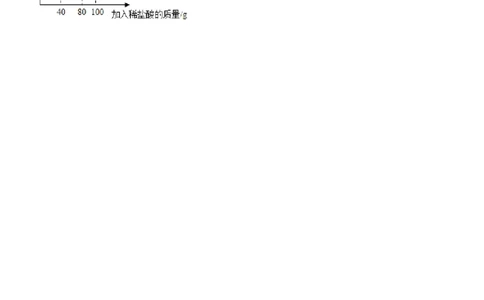 2013年广东省深圳市中考化学试题及参考答案_中考真题_5.化学中考真题2015-2024年_地区卷_广东省_广东深圳中考化学2008---2021年