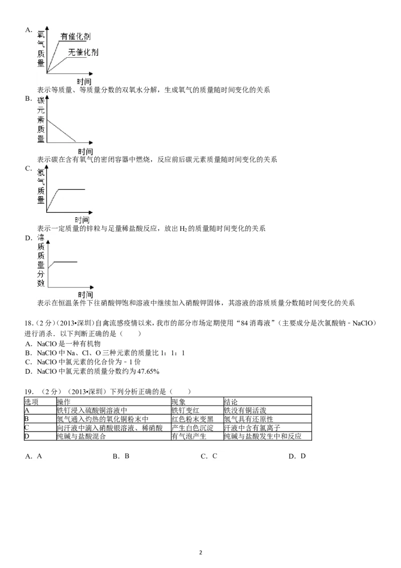 2013年广东省深圳市中考化学试题及参考答案_中考真题_5.化学中考真题2015-2024年_地区卷_广东省_广东深圳中考化学2008---2021年