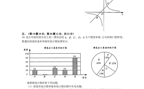 2010年四川省成都市中考数学试卷及答案_中考真题_2.数学中考真题2015-2024年_地区卷_四川省_四川成都数学08-22