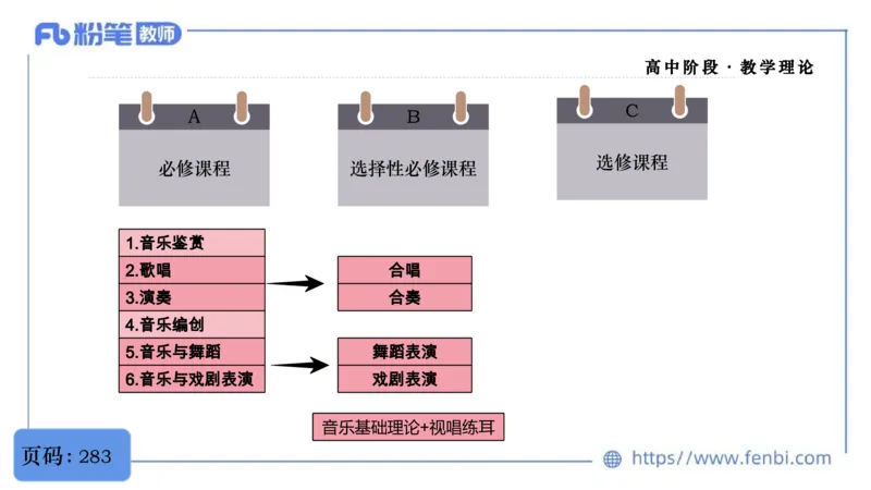 02.07晚-理论精讲-音乐课程标准（普高2017版2020年修订）-大山_4-教培资料-26年最新资料-同步更新_科一科二电子资料合集中小幼（笔记真题知识点汇总等）文件多，按需保存_01理论精讲