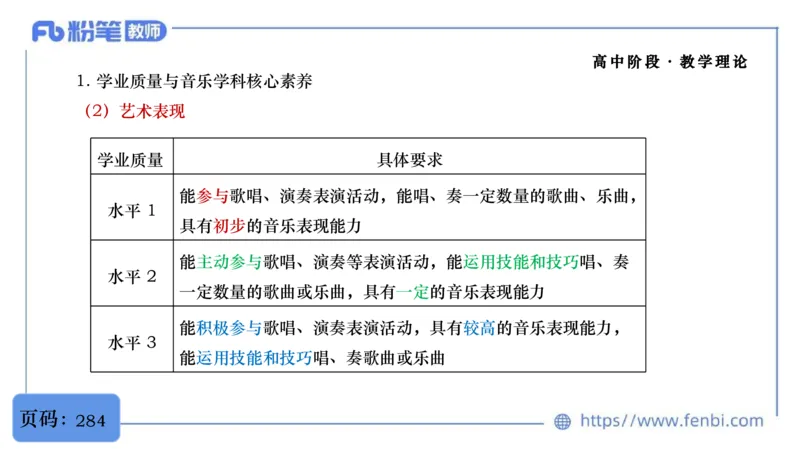 02.07晚-理论精讲-音乐课程标准（普高2017版2020年修订）-大山_4-教培资料-26年最新资料-同步更新_科一科二电子资料合集中小幼（笔记真题知识点汇总等）文件多，按需保存_01理论精讲