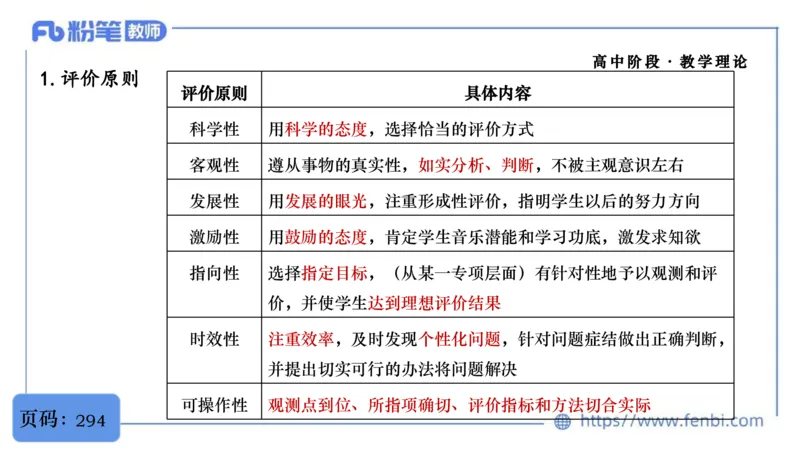02.07晚-理论精讲-音乐课程标准（普高2017版2020年修订）-大山_4-教培资料-26年最新资料-同步更新_科一科二电子资料合集中小幼（笔记真题知识点汇总等）文件多，按需保存_01理论精讲