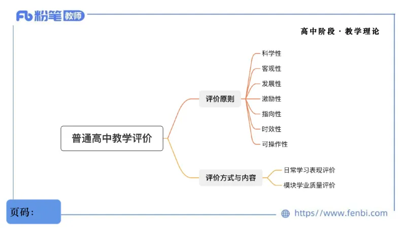 02.07晚-理论精讲-音乐课程标准（普高2017版2020年修订）-大山_4-教培资料-26年最新资料-同步更新_科一科二电子资料合集中小幼（笔记真题知识点汇总等）文件多，按需保存_01理论精讲