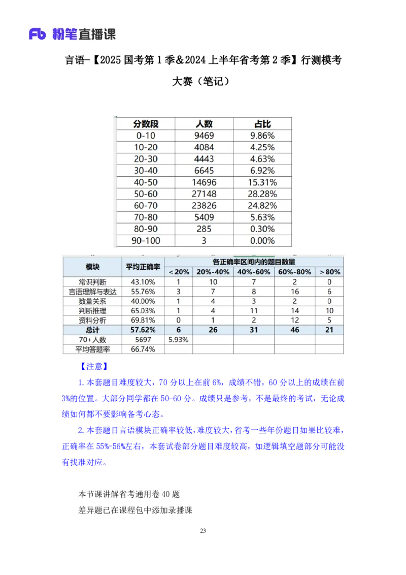 2024.01.14+言语-行测模考大赛+安妮（讲义+笔记（含常识））（模考大赛解析课+）_2026考公资料_（63）粉笔模考解析_模考2025国考省考FB模考：更新中(1)_2025国考模考解析01季
