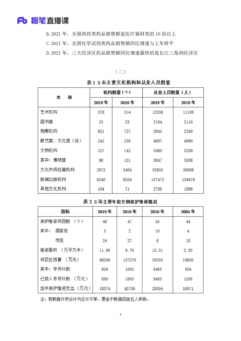 2024.06.23+数资-2025国考第22季&2024下半年省考第14季行测模考大赛+李晟（讲义+笔记）（9元课：模考大赛解析课）_2026考公资料_（10）粉笔_2025粉笔国考省考980（课＋笔记）