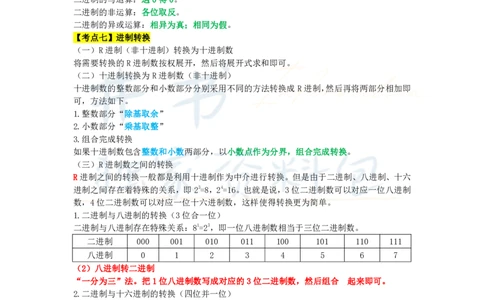 高中信息技术王炸秘籍2_教资_初高中2026教资_25下教师资格证_科三高中各科资料汇总_井书&middot;独家资料包高中各科资料汇总_井书&middot;独家资料包（高中）信息技术
