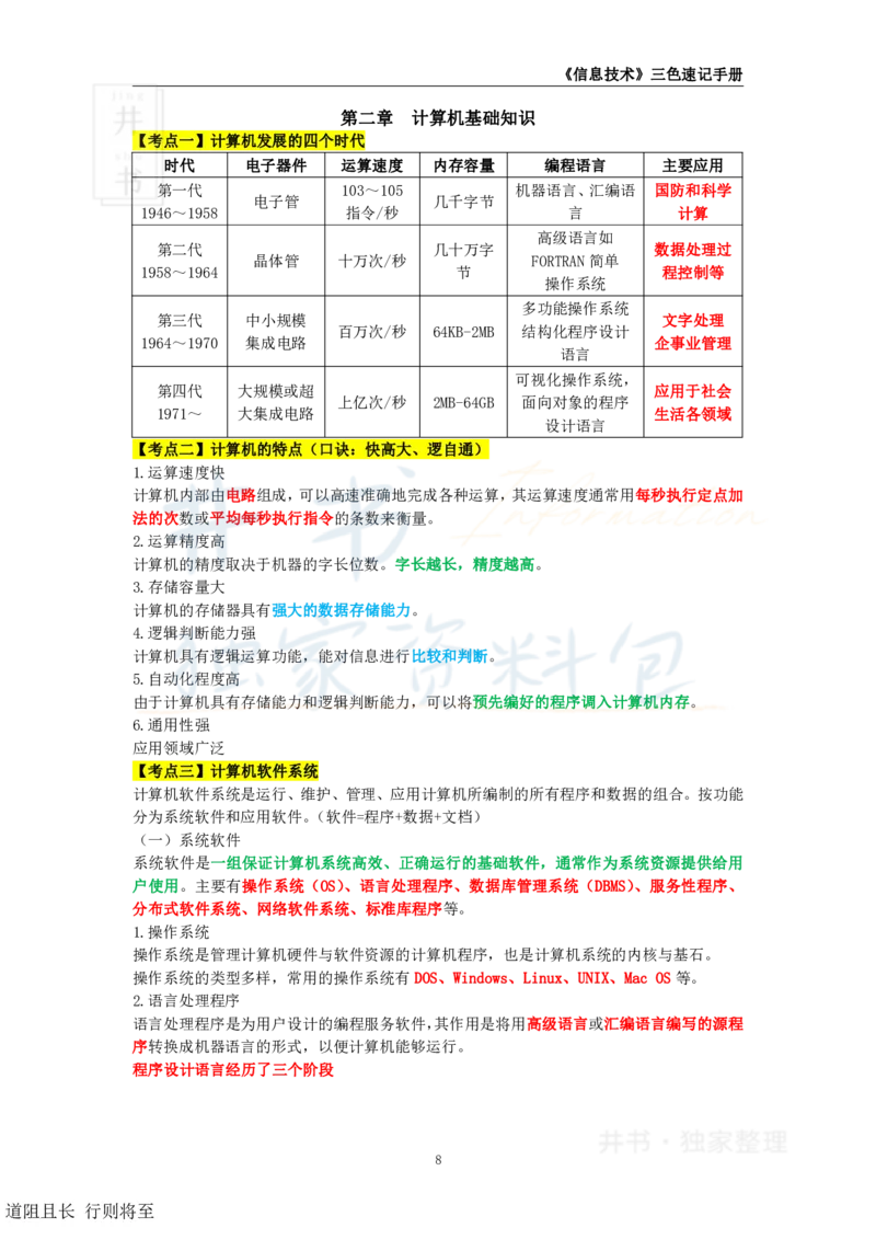 高中信息技术王炸秘籍2_教资_初高中2026教资_25下教师资格证_科三高中各科资料汇总_井书&middot;独家资料包高中各科资料汇总_井书&middot;独家资料包（高中）信息技术