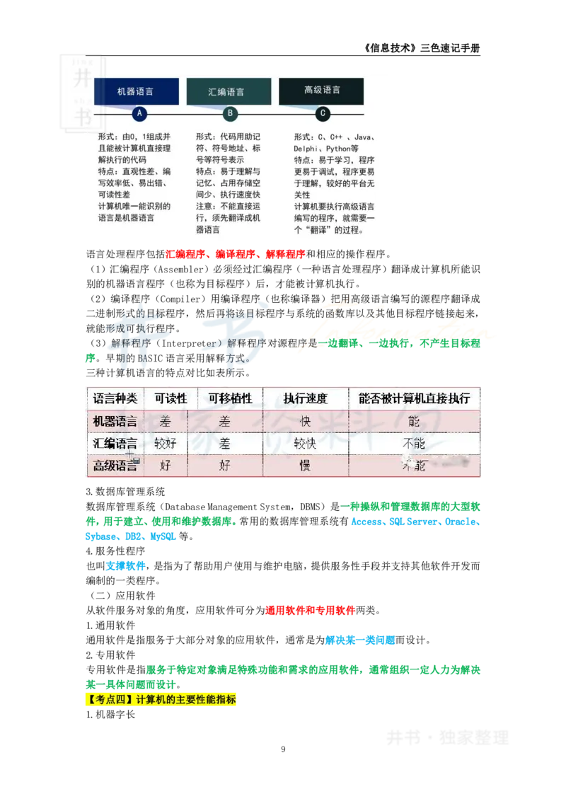 高中信息技术王炸秘籍2_教资_初高中2026教资_25下教师资格证_科三高中各科资料汇总_井书&middot;独家资料包高中各科资料汇总_井书&middot;独家资料包（高中）信息技术