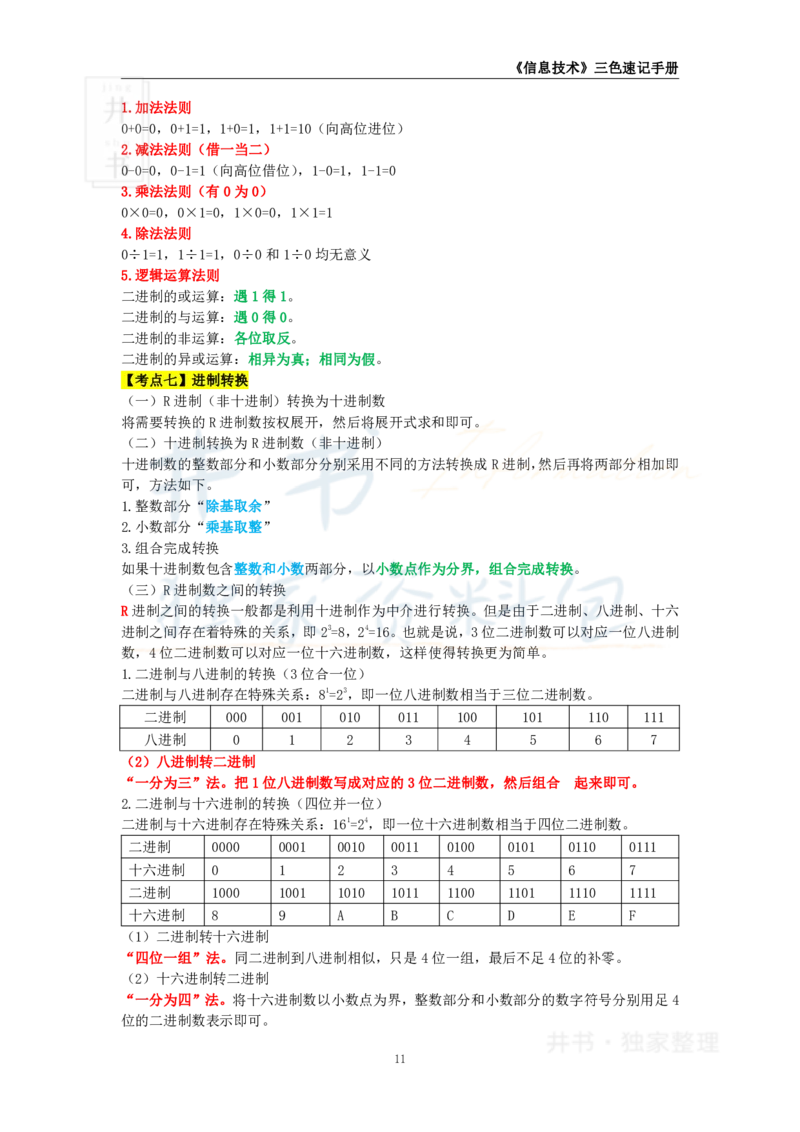 高中信息技术王炸秘籍2_教资_初高中2026教资_25下教师资格证_科三高中各科资料汇总_井书&middot;独家资料包高中各科资料汇总_井书&middot;独家资料包（高中）信息技术
