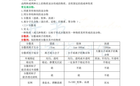 初中化学王炸秘籍1_教资_初高中2026教资_25下教师资格证_科三初中各科资料汇总_初中化学王炸秘籍