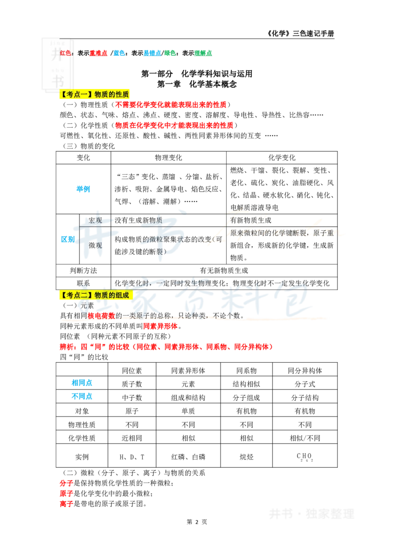 初中化学王炸秘籍1_教资_初高中2026教资_25下教师资格证_科三初中各科资料汇总_初中化学王炸秘籍