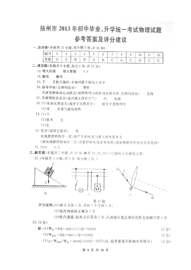 2013年扬州市中考物理试题和答案_中考真题_4.物理中考真题2015-2024年_地区卷_江苏省_扬州中考物理08-22