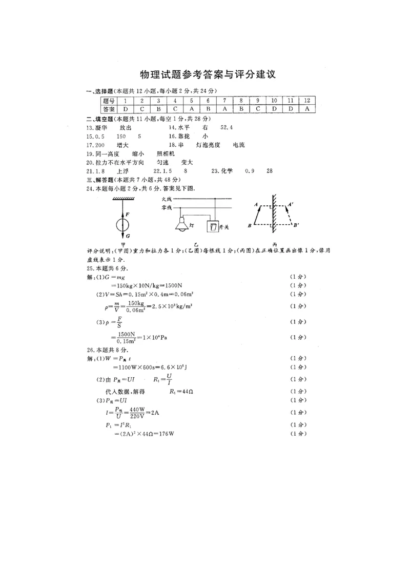2009年江苏南京市中考物理试卷及答案_中考真题_4.物理中考真题2015-2024年_地区卷_江苏省_南京物理08-22