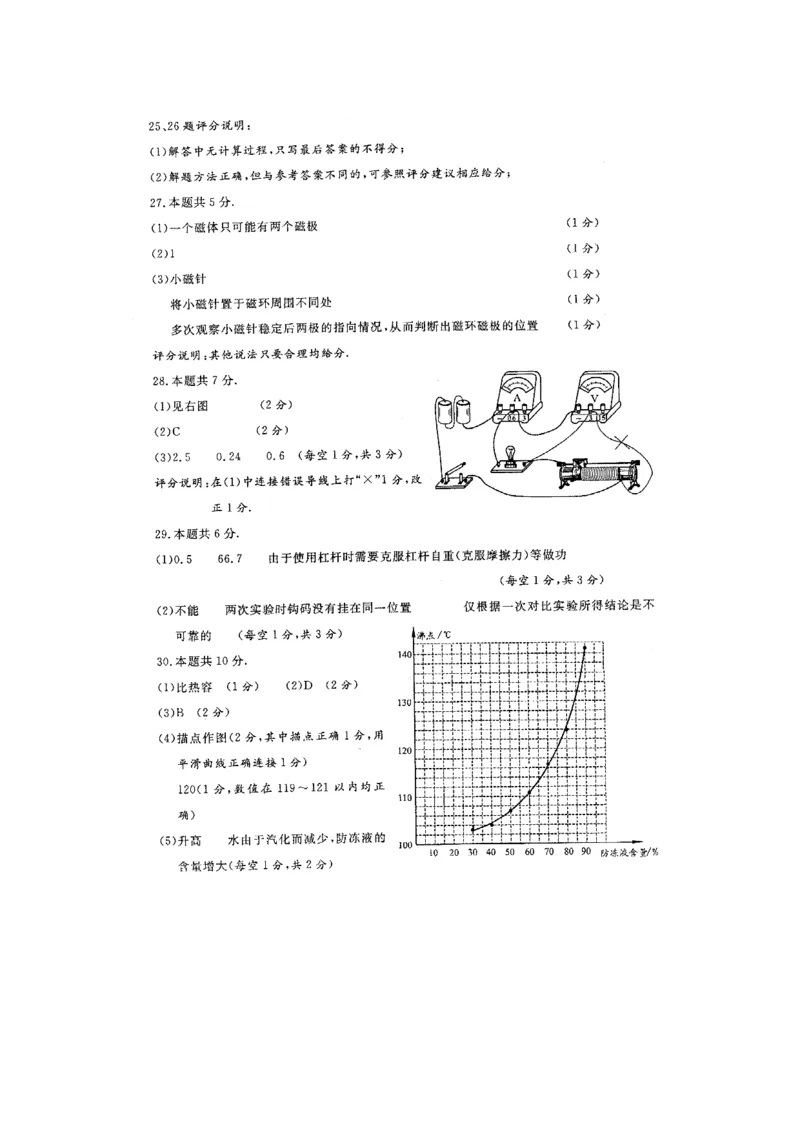 2009年江苏南京市中考物理试卷及答案_中考真题_4.物理中考真题2015-2024年_地区卷_江苏省_南京物理08-22