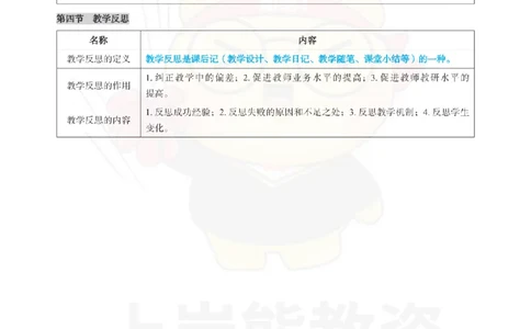 高中生物-教学设计_教资_初高中2026教资_26上资料（持续更新）_高中科三_高中科目三资料包合集②_高中生物