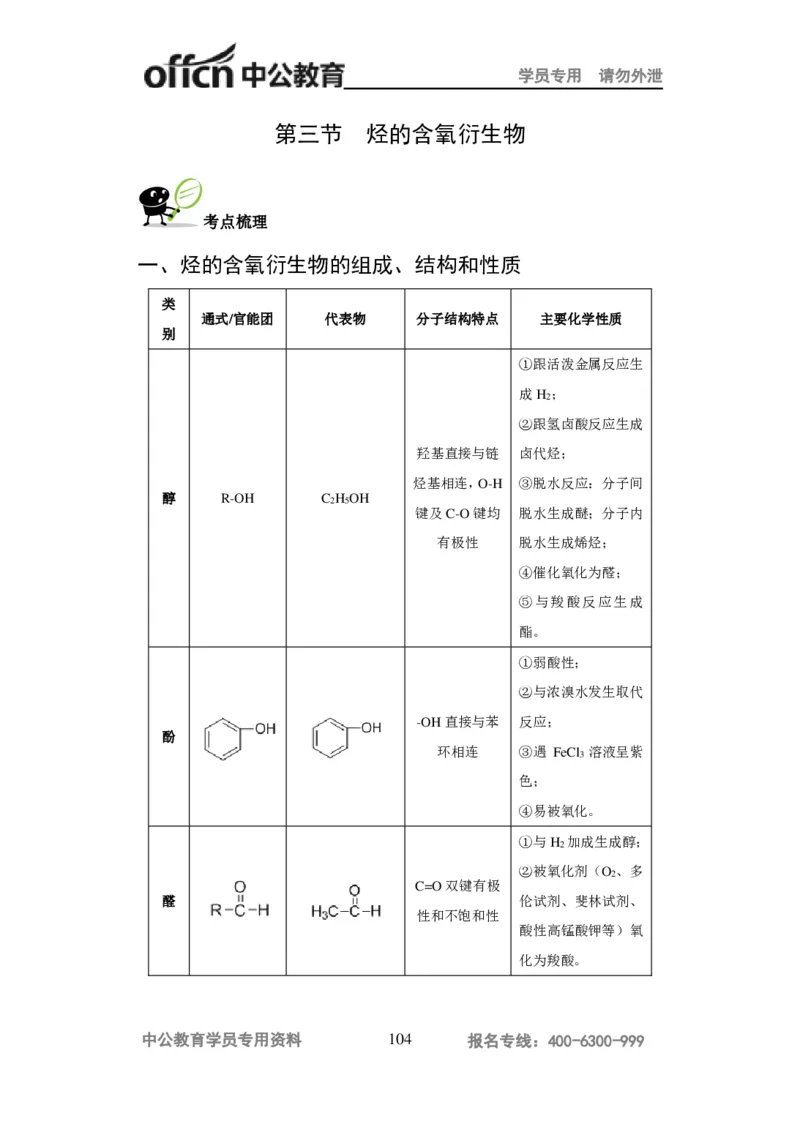学科知识与教学能力-高中化学讲义332页_教资_33教资笔试历年真题汇总（科一+科二+科三）_科三真题_02高中科三各科电子资料包合集_化学（资料文档）_高中化学