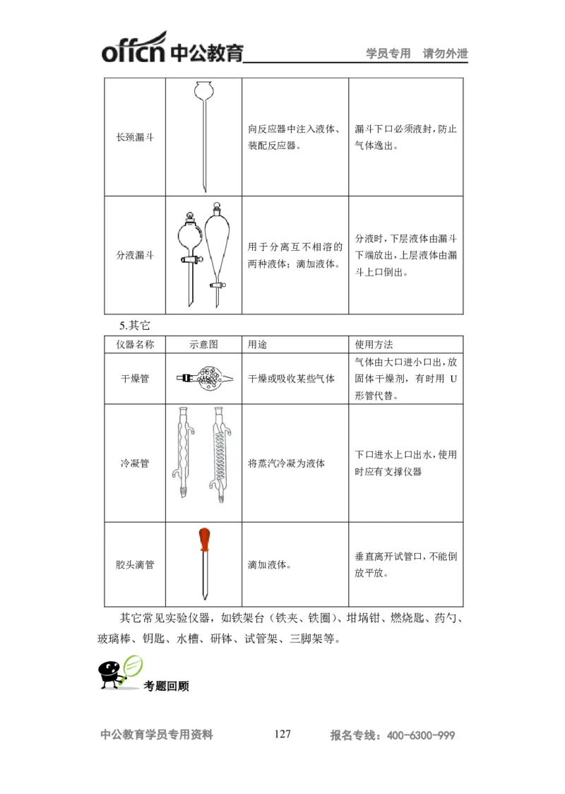 学科知识与教学能力-高中化学讲义332页_教资_33教资笔试历年真题汇总（科一+科二+科三）_科三真题_02高中科三各科电子资料包合集_化学（资料文档）_高中化学