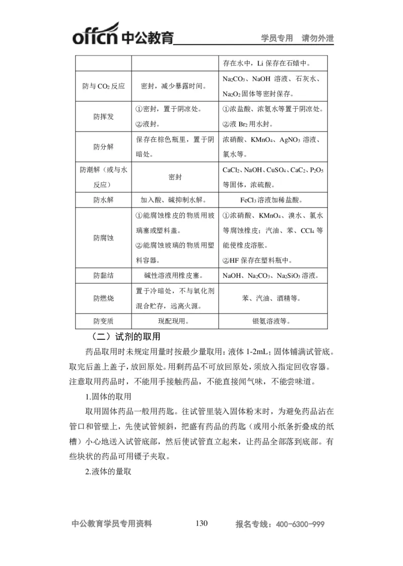 学科知识与教学能力-高中化学讲义332页_教资_33教资笔试历年真题汇总（科一+科二+科三）_科三真题_02高中科三各科电子资料包合集_化学（资料文档）_高中化学