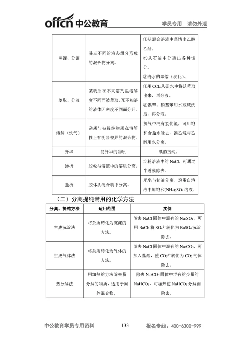 学科知识与教学能力-高中化学讲义332页_教资_33教资笔试历年真题汇总（科一+科二+科三）_科三真题_02高中科三各科电子资料包合集_化学（资料文档）_高中化学