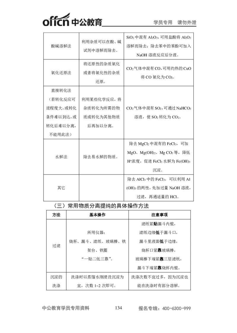 学科知识与教学能力-高中化学讲义332页_教资_33教资笔试历年真题汇总（科一+科二+科三）_科三真题_02高中科三各科电子资料包合集_化学（资料文档）_高中化学