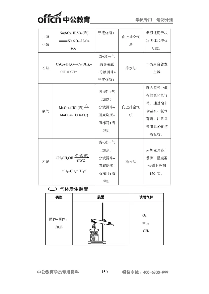 学科知识与教学能力-高中化学讲义332页_教资_33教资笔试历年真题汇总（科一+科二+科三）_科三真题_02高中科三各科电子资料包合集_化学（资料文档）_高中化学