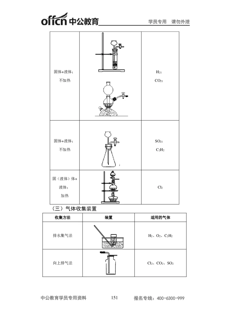 学科知识与教学能力-高中化学讲义332页_教资_33教资笔试历年真题汇总（科一+科二+科三）_科三真题_02高中科三各科电子资料包合集_化学（资料文档）_高中化学